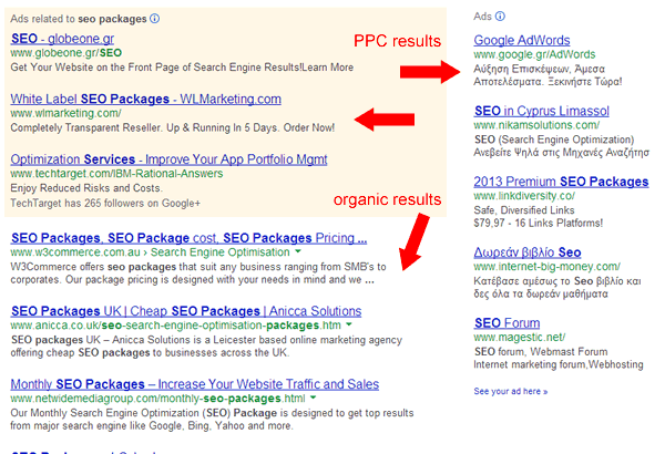 seo vs ppc