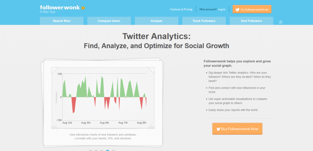 moz follower social media tools